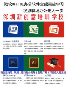 深圳龍華觀瀾零基礎電腦培訓 選擇優質CAD與平面設計課程指南